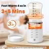 Portable Baby Bottle Warmer;  Rechargeable Milk Warmer with 3 Bottle Adapters;  Breast Milk/Water Heating;  Multiple Temperature Setting;  Fast Heatin